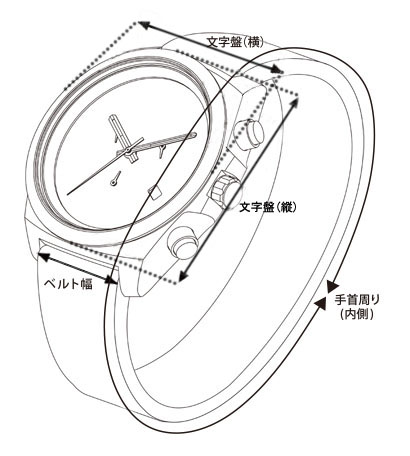 サイズの見方｜ポール・スミス